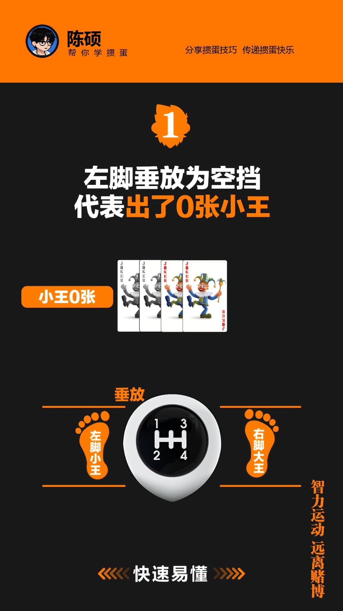左脚垂放代表小王出了 0 张