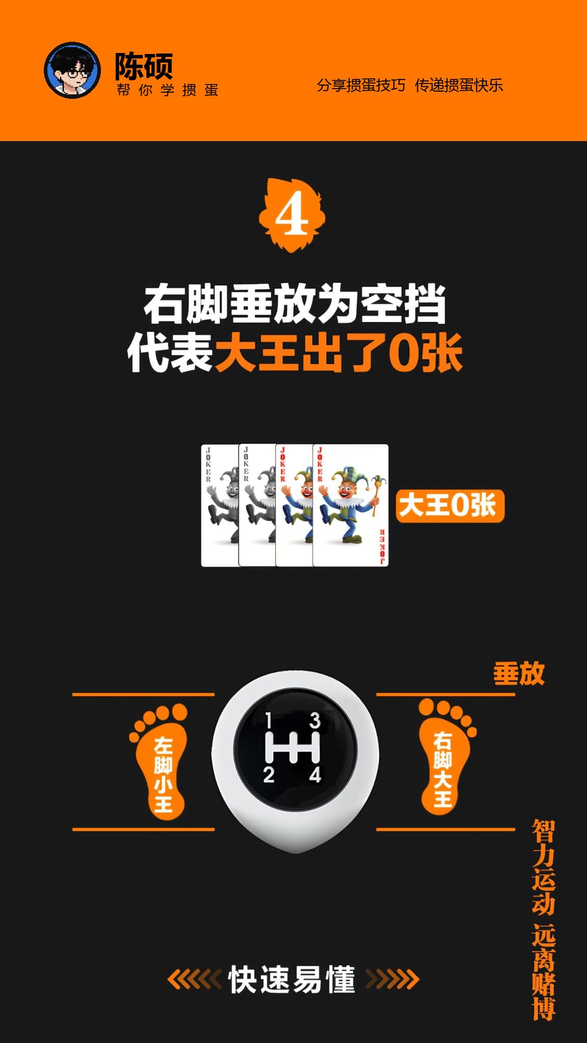右脚垂放代表大王出了 0 张